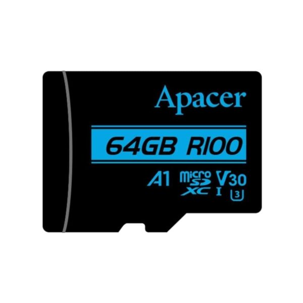 import placeholder for 908