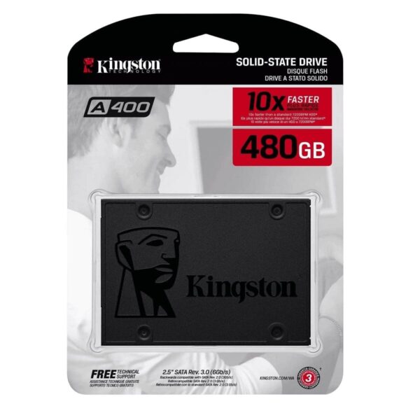 import placeholder for 1148