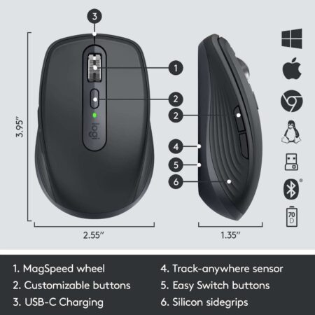 import placeholder for 1466