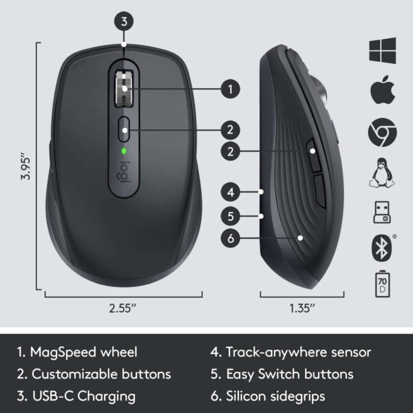 import placeholder for 1466